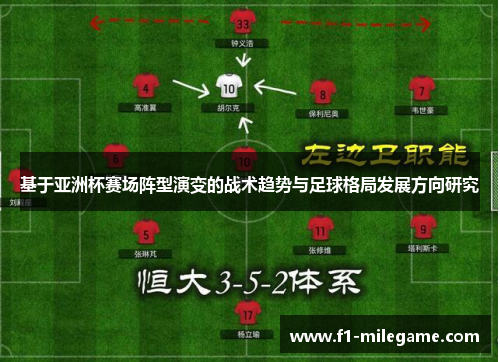 基于亚洲杯赛场阵型演变的战术趋势与足球格局发展方向研究 基于亚洲杯赛场阵型演变的战术趋势与足球格局发展方向研究