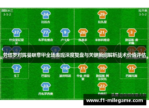 劳塔罗对阵曼联意甲全场表现深度复盘与关键瞬间解析战术价值评估 劳塔罗对阵曼联意甲全场表现深度复盘与关键瞬间解析战术价值评估