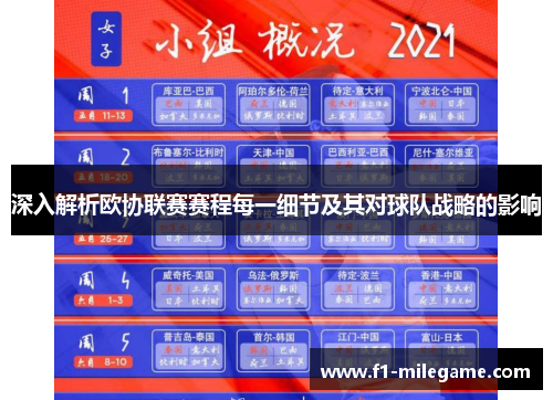 深入解析欧协联赛赛程每一细节及其对球队战略的影响 深入解析欧协联赛赛程每一细节及其对球队战略的影响