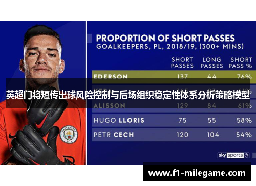 英超门将短传出球风险控制与后场组织稳定性体系分析策略模型 英超门将短传出球风险控制与后场组织稳定性体系分析策略模型