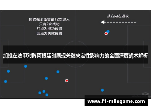 加维在法甲对阵阿根廷时展现关键决定性影响力的全面深度战术解析 加维在法甲对阵阿根廷时展现关键决定性影响力的全面深度战术解析