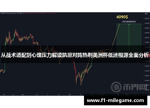 从战术适配到心理压力解读凯恩对阵热刺美洲杯低迷根源全面分析