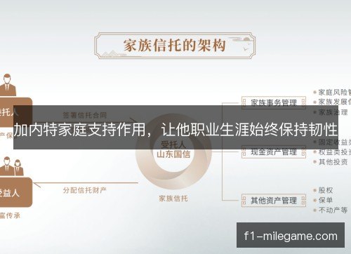 加内特家庭支持作用，让他职业生涯始终保持韧性